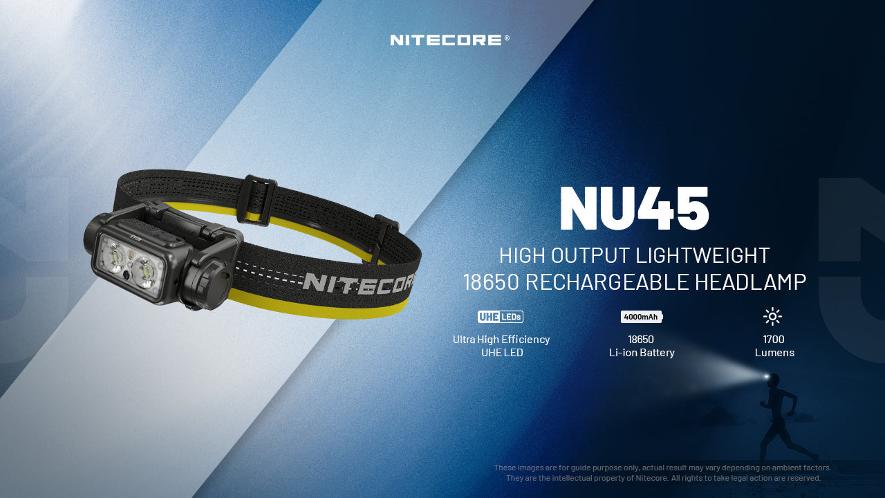 Nitecore NU45 Headlight