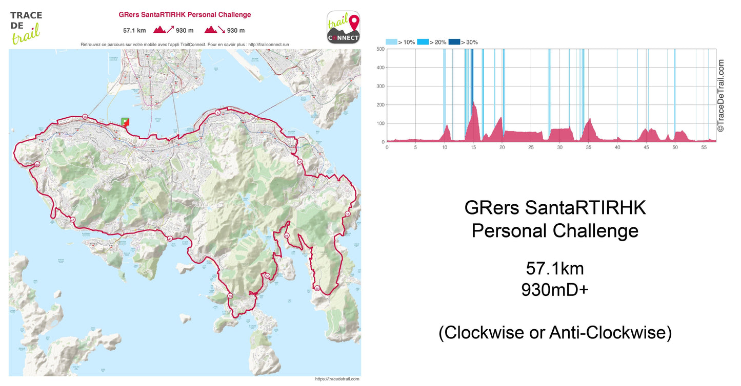 GPX SANTA ROUND THE ISLAND CHALLENGE