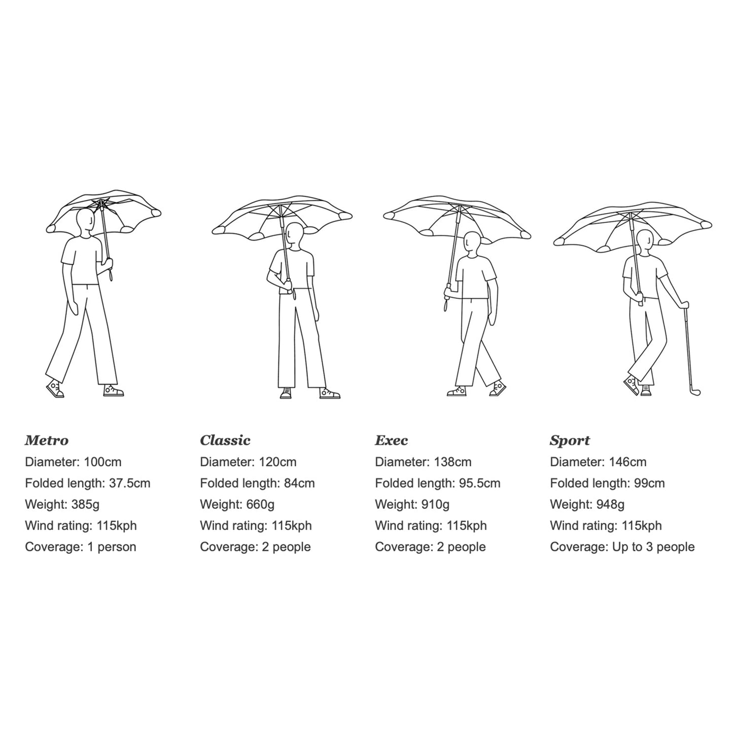 blunt | classic umbrella | hibiscus pink
