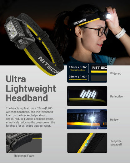 Nitecore NU45 Headlight