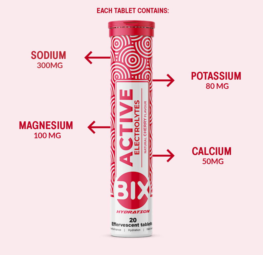 BIX Active - Electrolytes