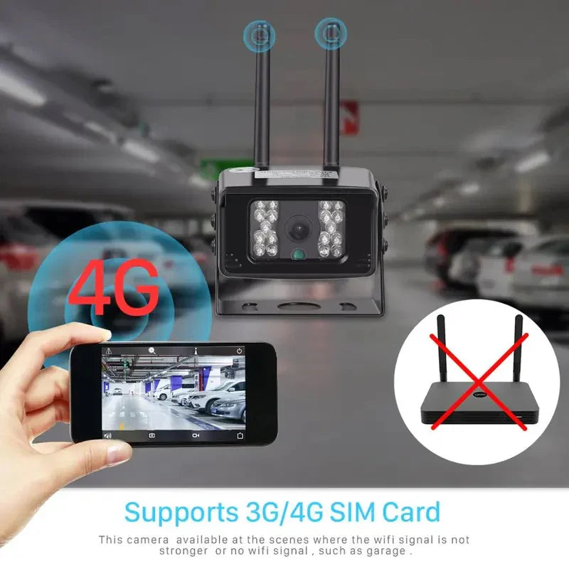 4G Sim Card Bus Rear Camera CCTV Security Cameras Fleet Security System with IR Night Vision