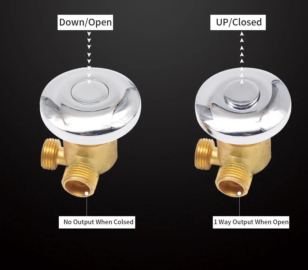 1 Way Output Thermostatic Brass Shower Faucets Wall Mounted Cold&Hot Water Mixing Valve Mixer Tap Thermostatic Shower Valve