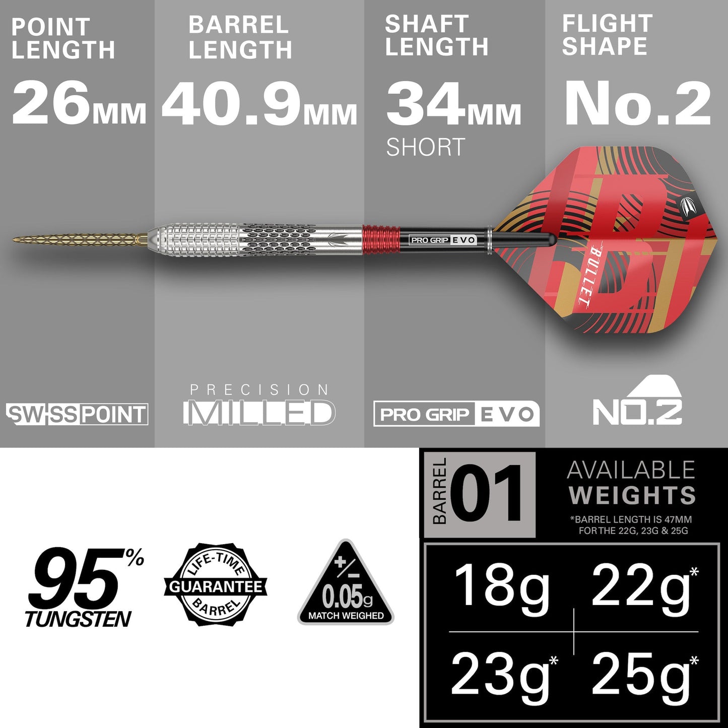 TARGET - Stephen Bunting G5 - 95% Tungsten - 22g