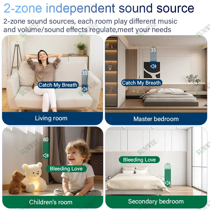 7 Inch Smart Home Background Music Player Stereo Sound WIFI Touch Screen 2 zone Audio Android Bluetooths Wall Amplifier systems