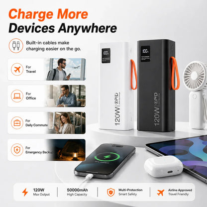 120W PD Power Bank 50000mAh Portable Charger(Built-in Cables), LED Display, Fast Charging Battery for Phone Tablet USB-C Devices