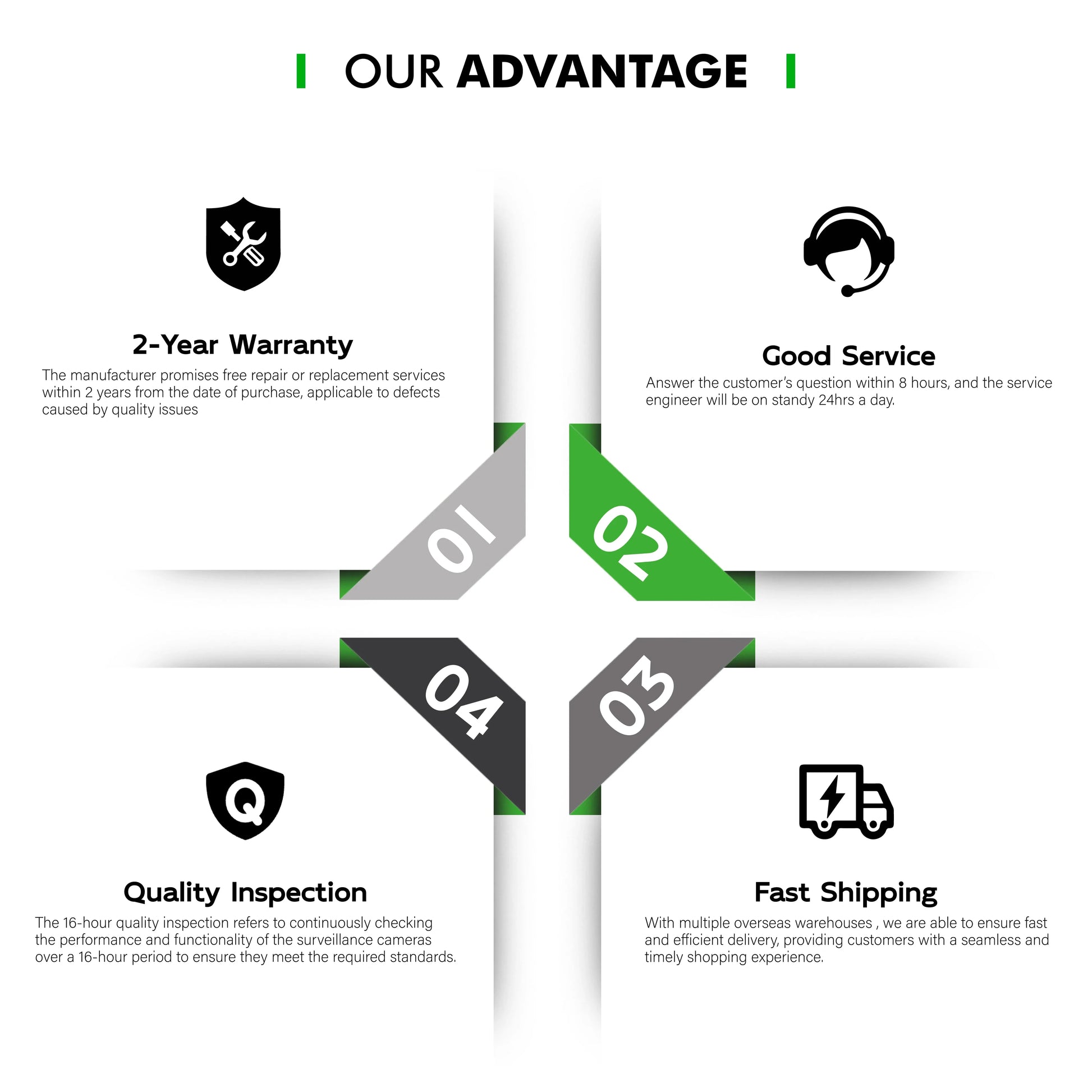 C,GC XMeye IP Camera,Z ,6MP,POE, 20fps,2.8mm/3.6mm/6mm,Face Human,Audio, IR Night, Onvif Video CCTV Surveillance Security,Home