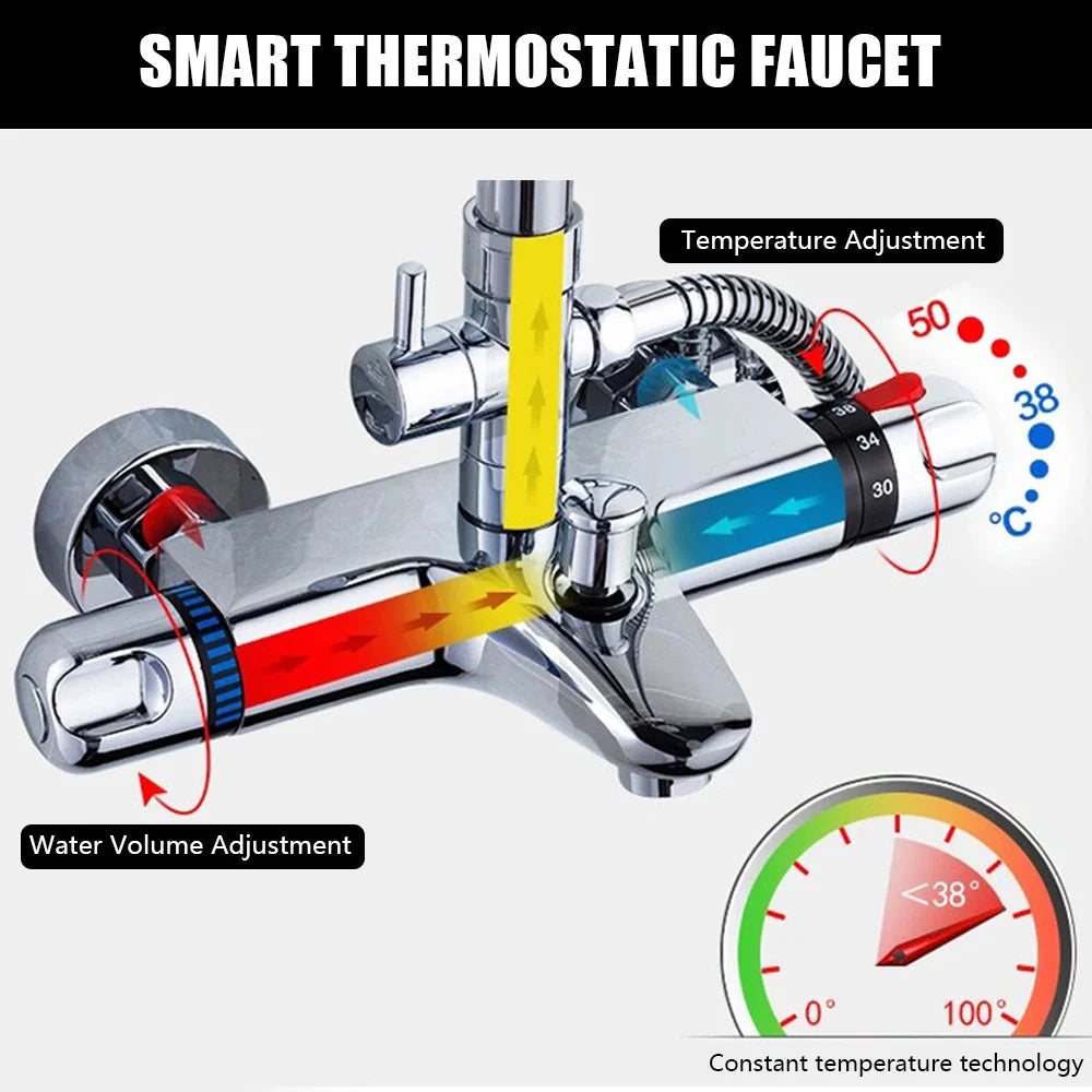 Bathroom Tool Bathtub Faucet Bathroom Mixing Valve T hermostatic Shower Faucet Hot And Cold Mixer T hermostatic Tap
