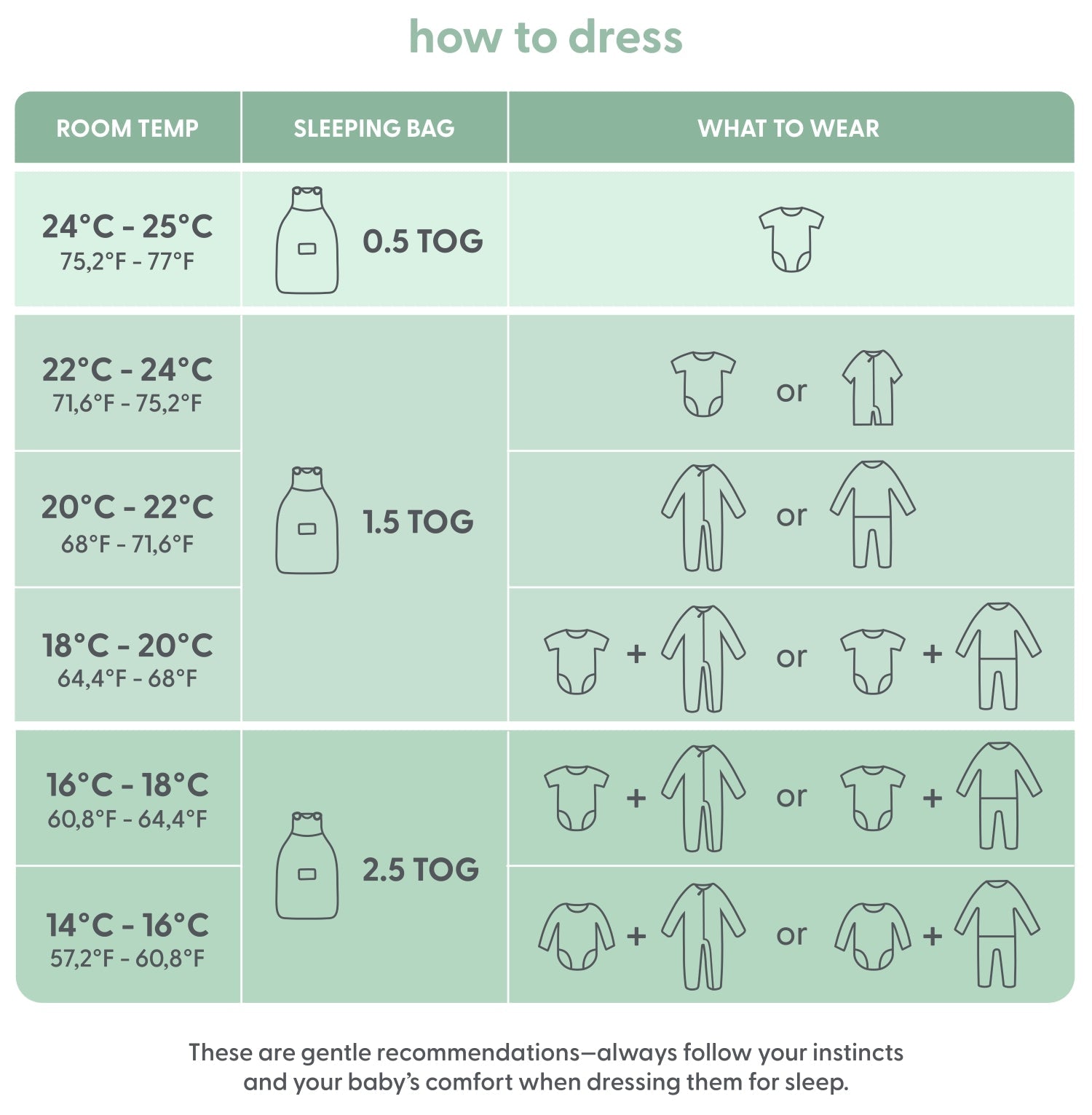 Front Opening Sleeping Bag 2.5 TOG - Stardust