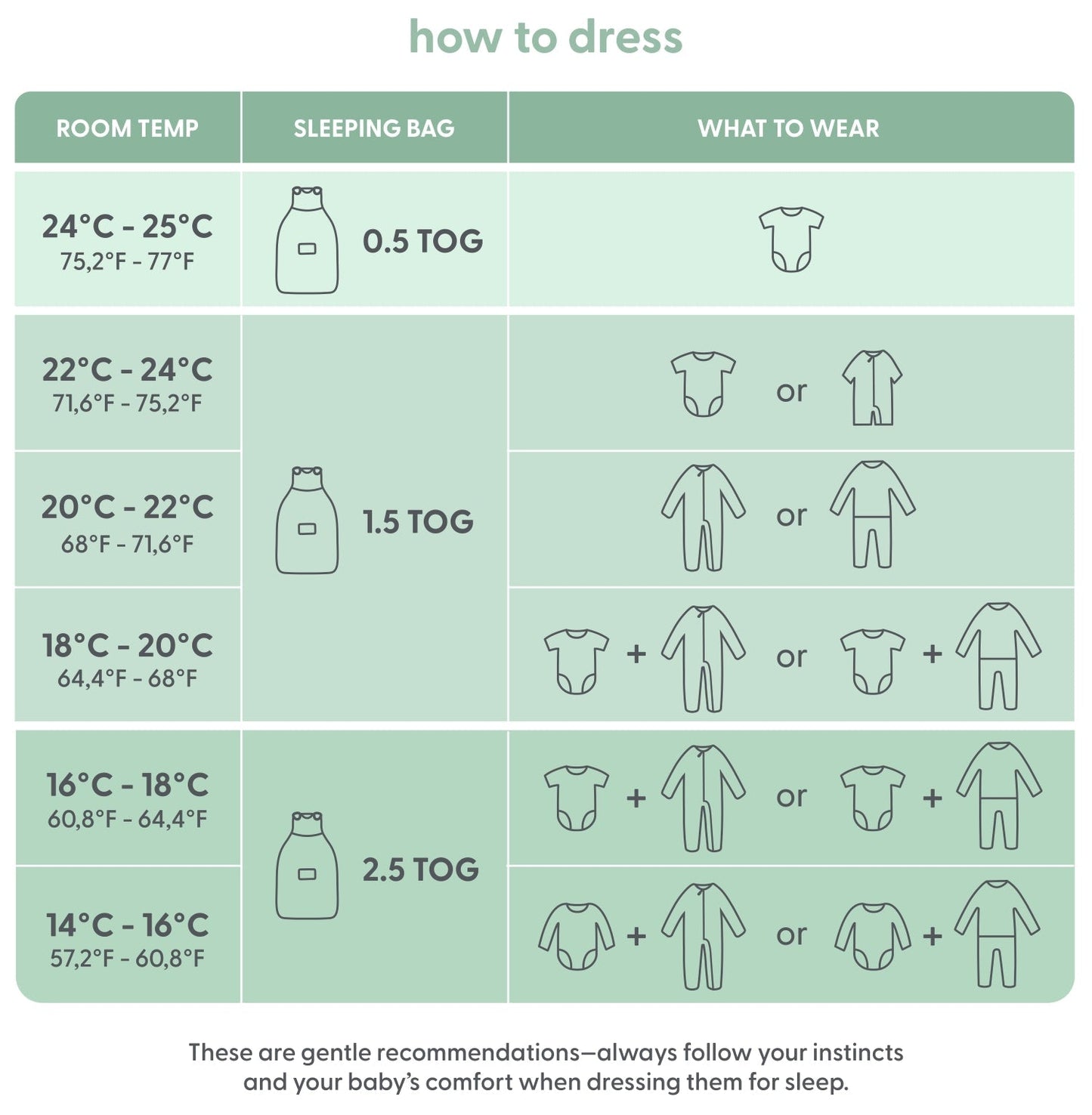 Clever Summer Sleeping Bag 0.5 TOG - Stardust