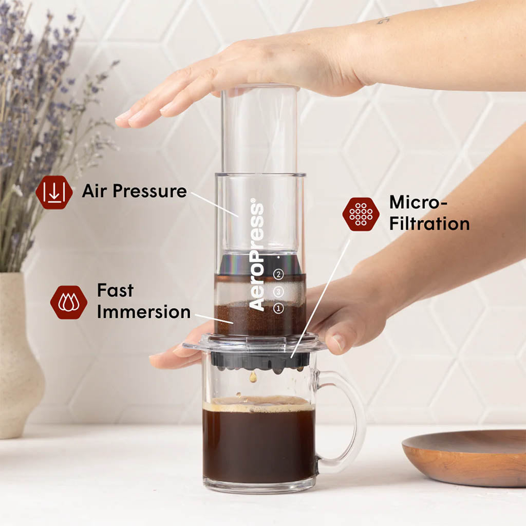 AeroPress Clear Coffee Press