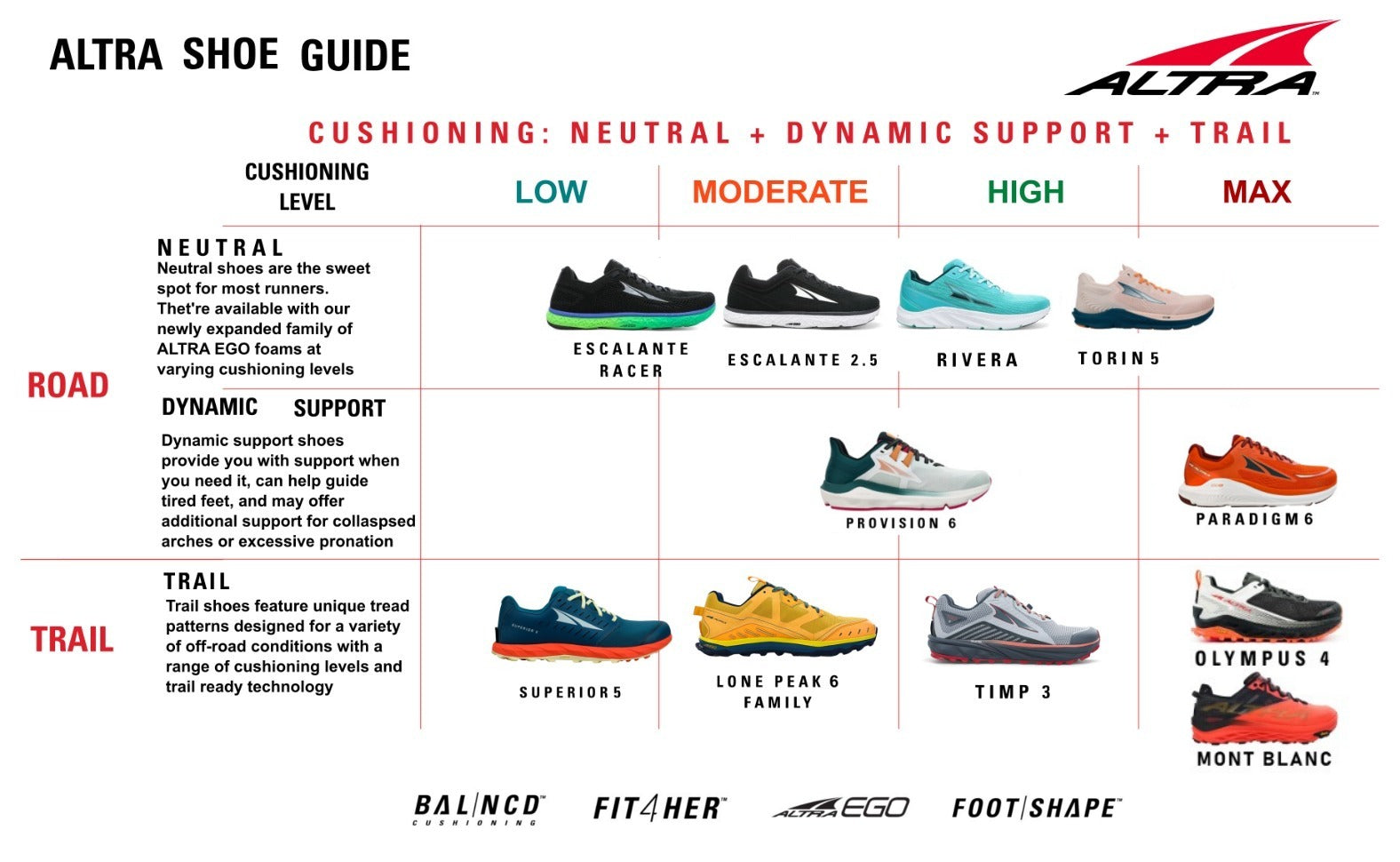Altra - Men's Mont Blanc
