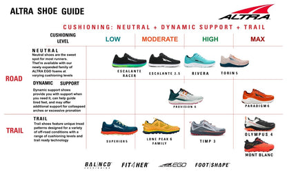 Altra - Men's Mont Blanc