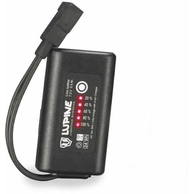 Lupine Neo Headlamp (1000 Lumens)