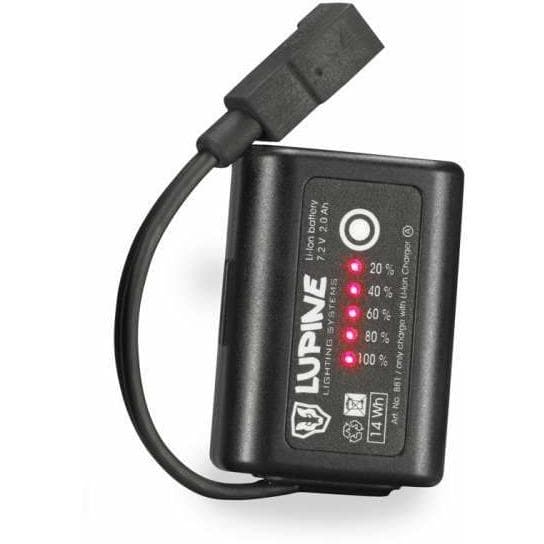 Lupine Neo Headlamp (1000 Lumens)