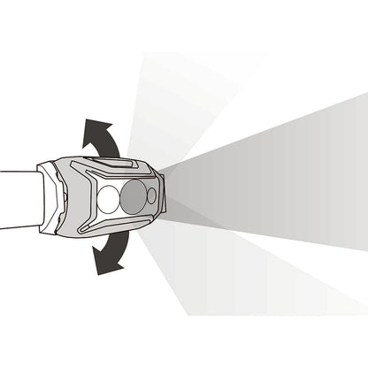 ACTIK | 450 lumen
