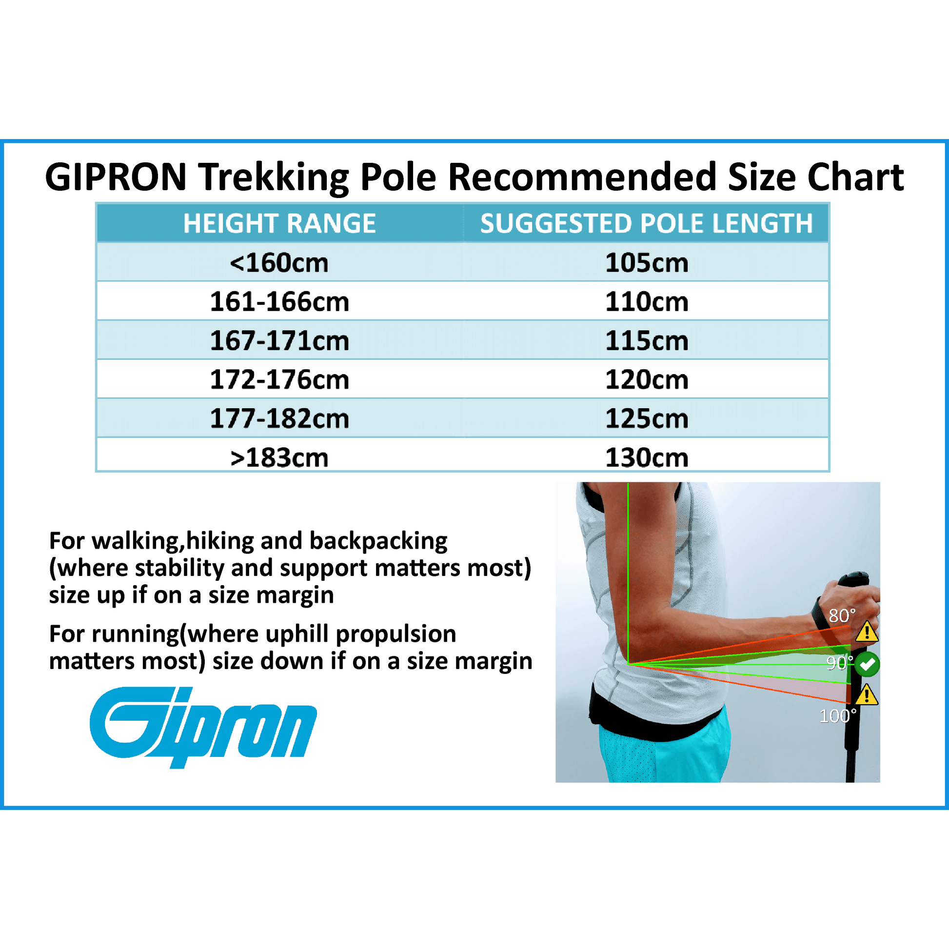Gipron 309 V-Race Carbon