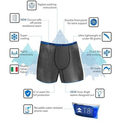 T8 Commando Women's Running Underwear
