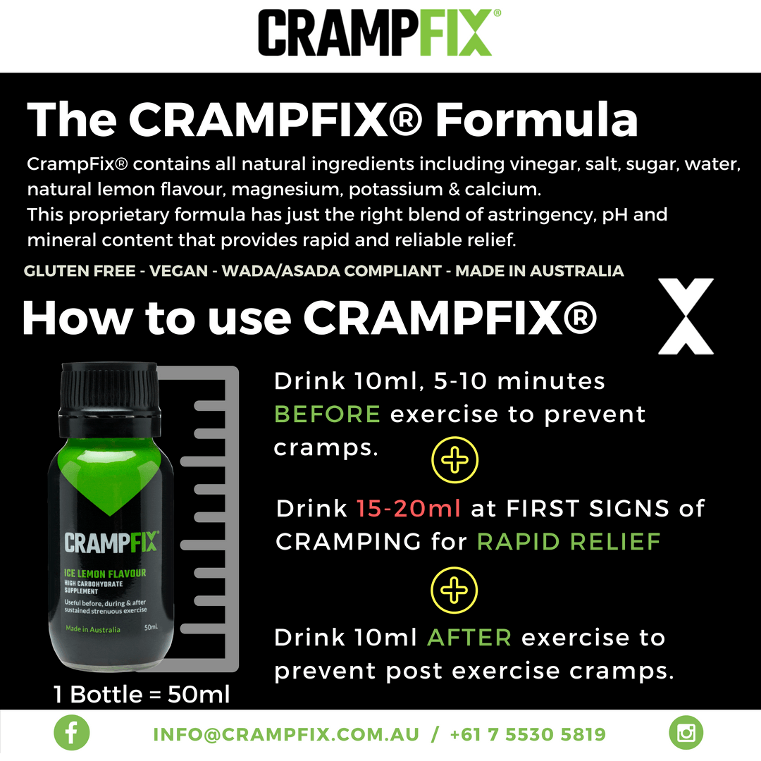 CrampFix (50ml)